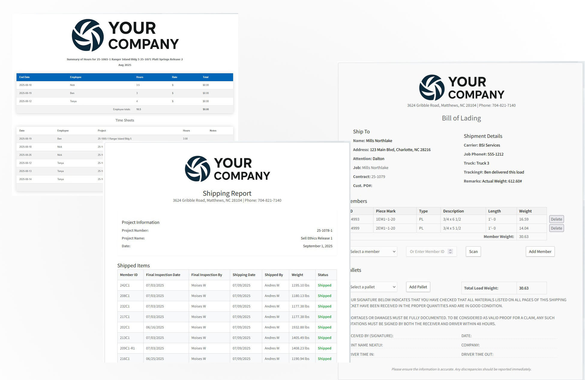 Fabrication reporting and shop performance analytics